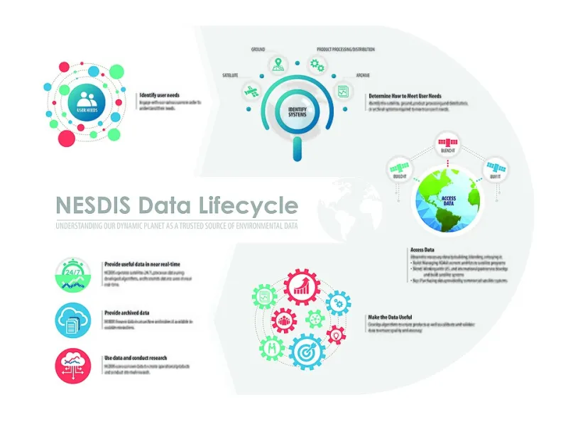 Every Click You Make, They're Watching You: The Streaming Data Economy You Never Opted Out Of